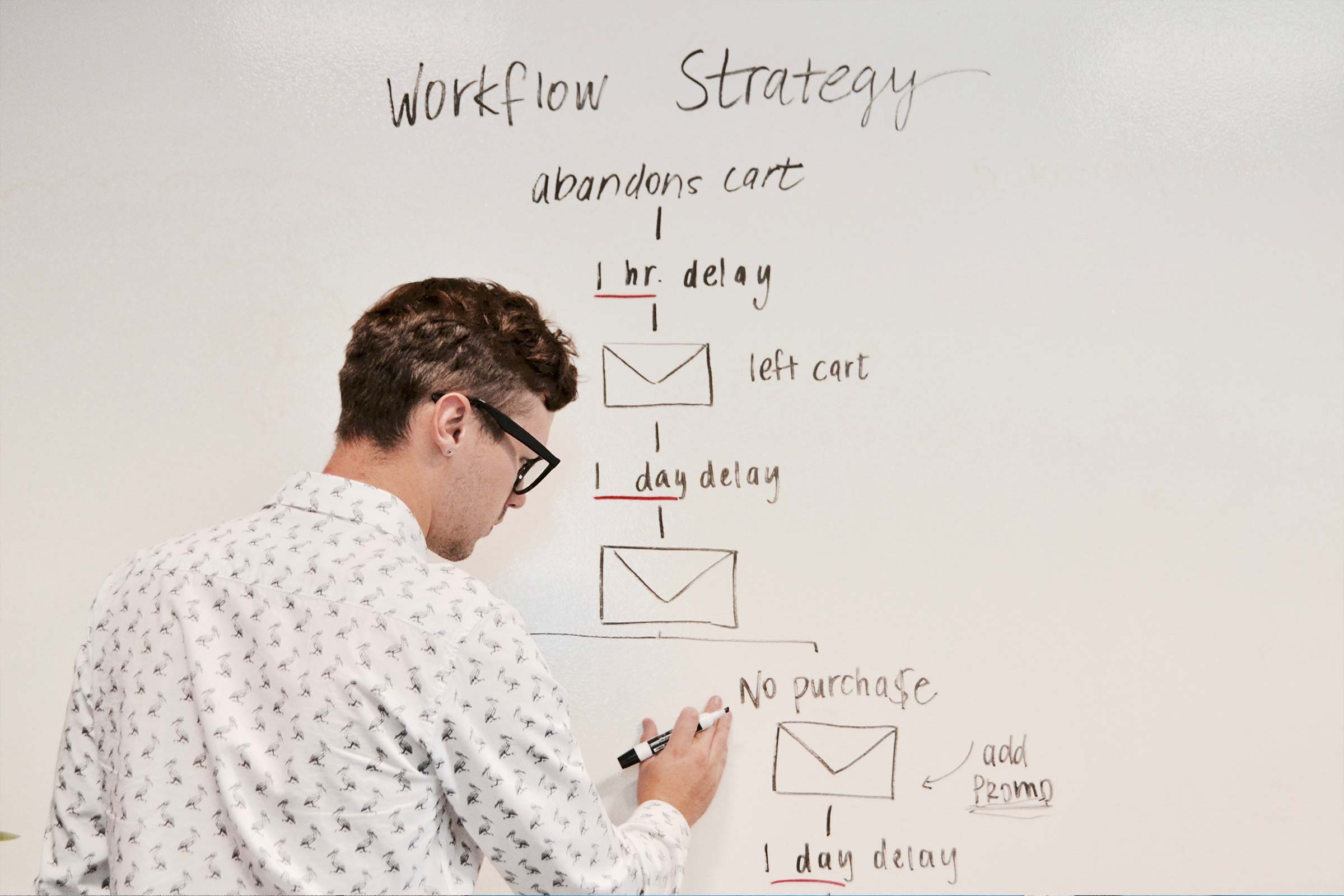 Build your first Content Marketing Strategy